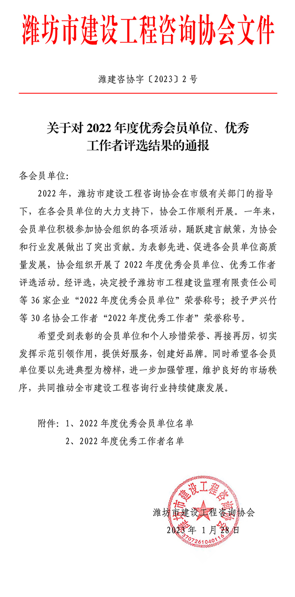 （通报）关于对2022年度优秀会员单位、协会优秀工作者评选结果的通报2221.jpg