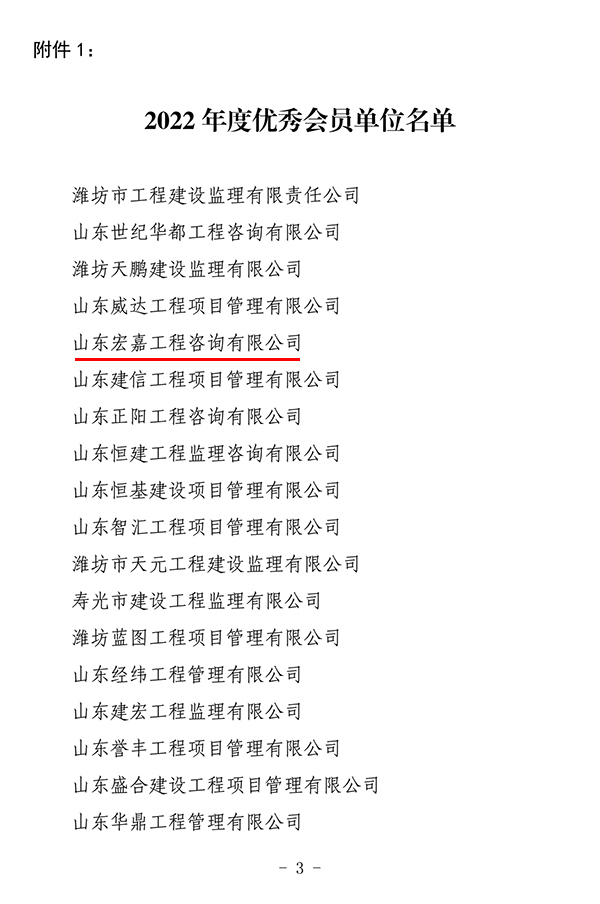 （通报）关于对2022年度优秀会员单位、协会优秀工作者评选结果的通报8.jpg